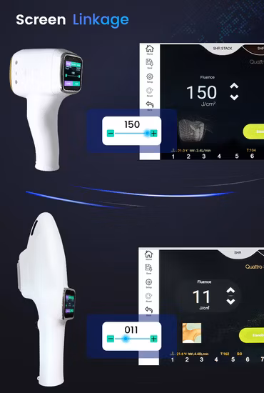 Novo IPL Opt E Light RF Ice Laser Depilação Cuidados com a pele Rejuvenescimento Acne Pigmentação Remoção Tratamento Beleza Equipamento Máquina Laser com CE/FDA