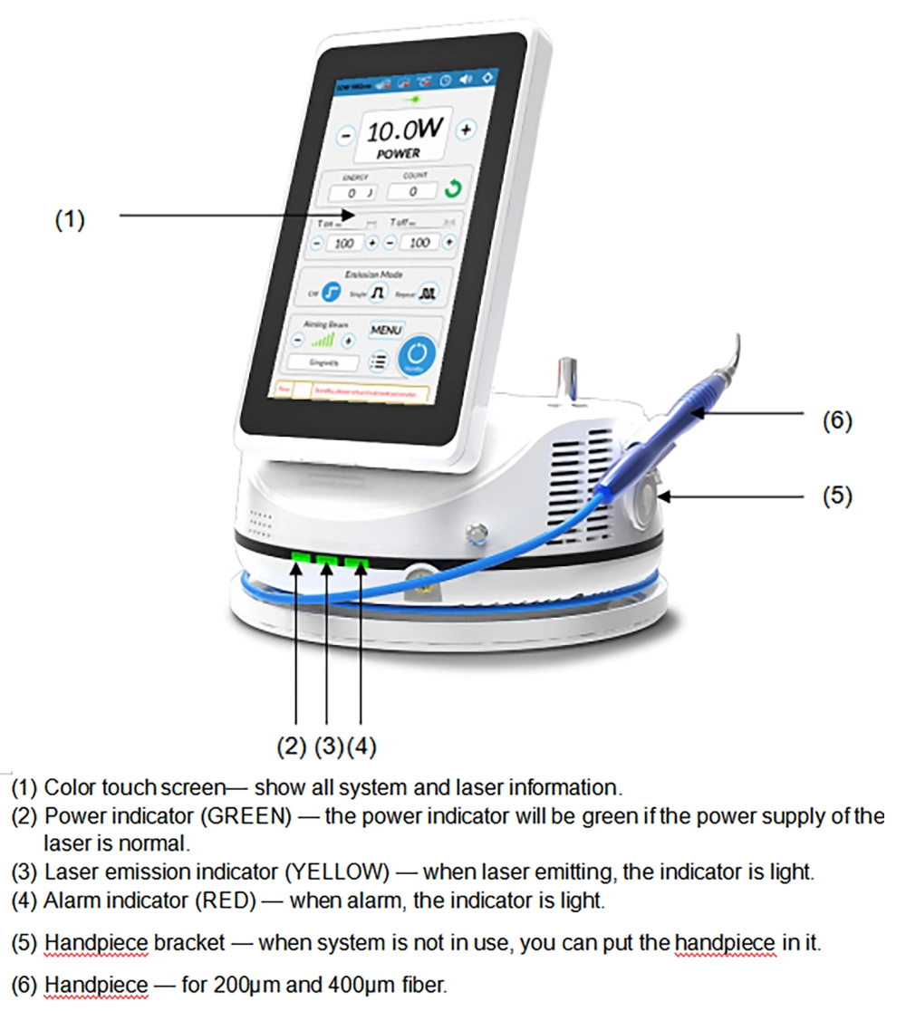 Icen Dental Soft Tissue Laser Photo-Activated Disinfection Dental Heal Diode Laser