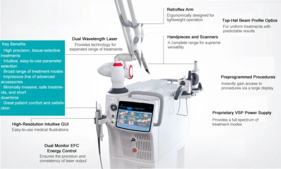 Laser CO2 Fracionado Fotona 4D System Equipment Dental Laser Skin Lifting Skin Lifting Laser Repair Machine for Sale